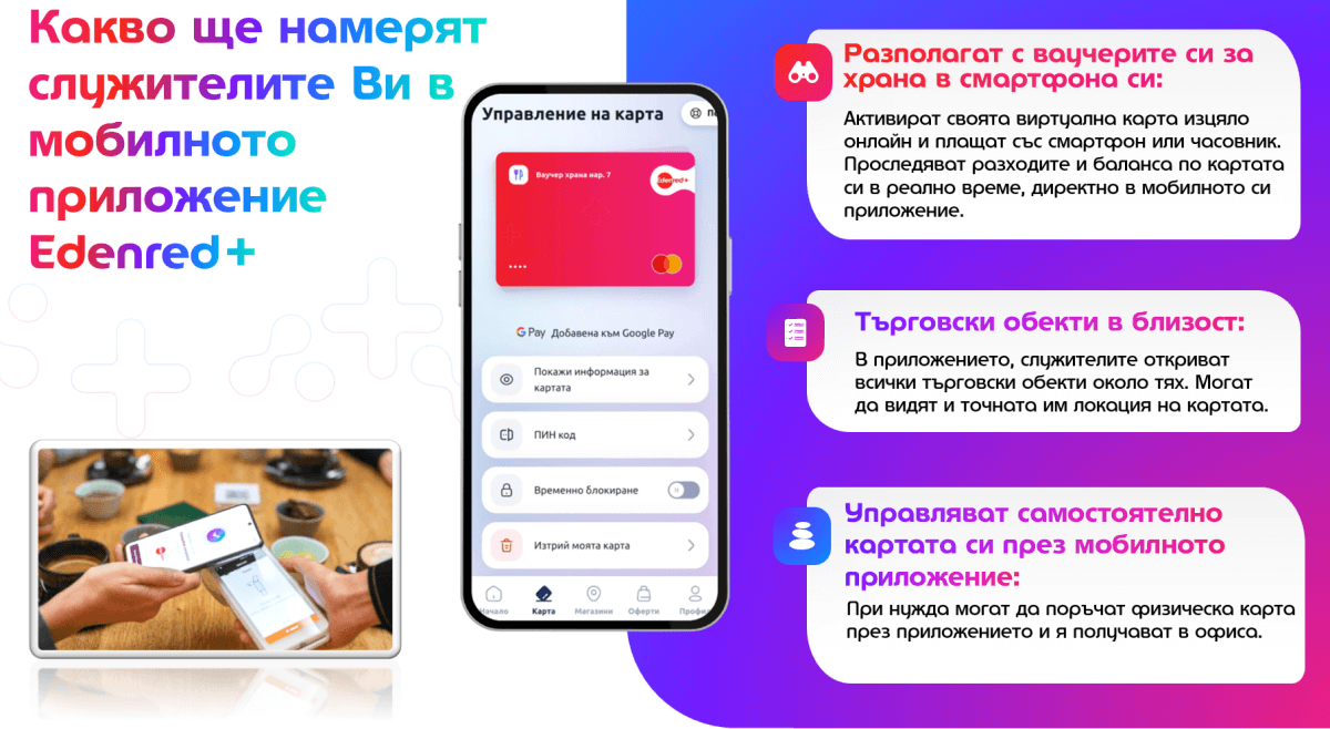 какво ще намерят служителите в мобилното приложение edenred+