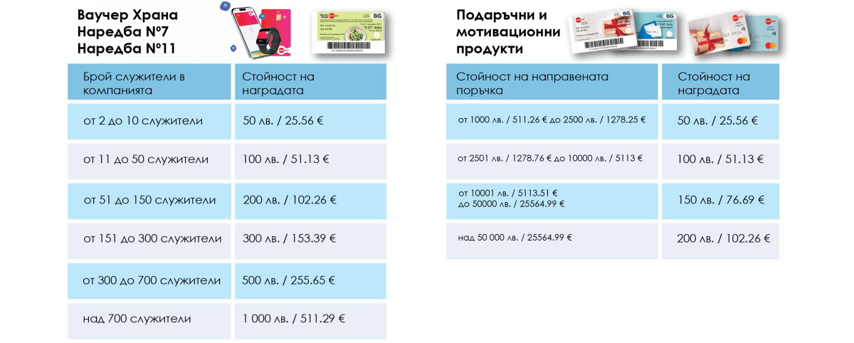 реферал идънред
