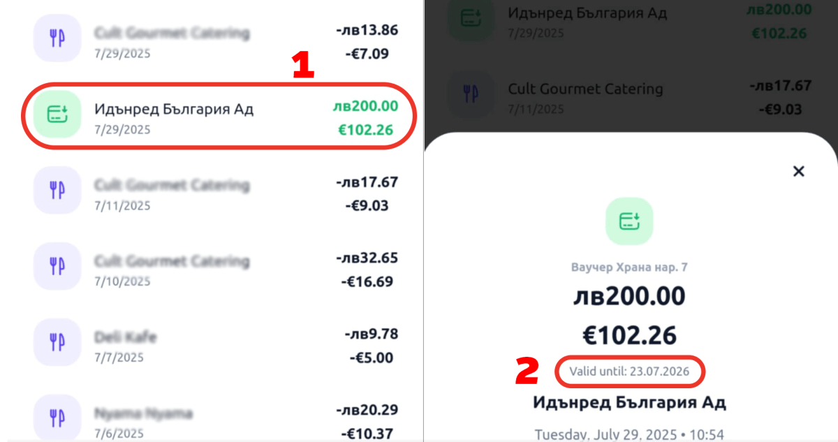 валидност на електронните ваучери за храна на Идънред - как се проверява