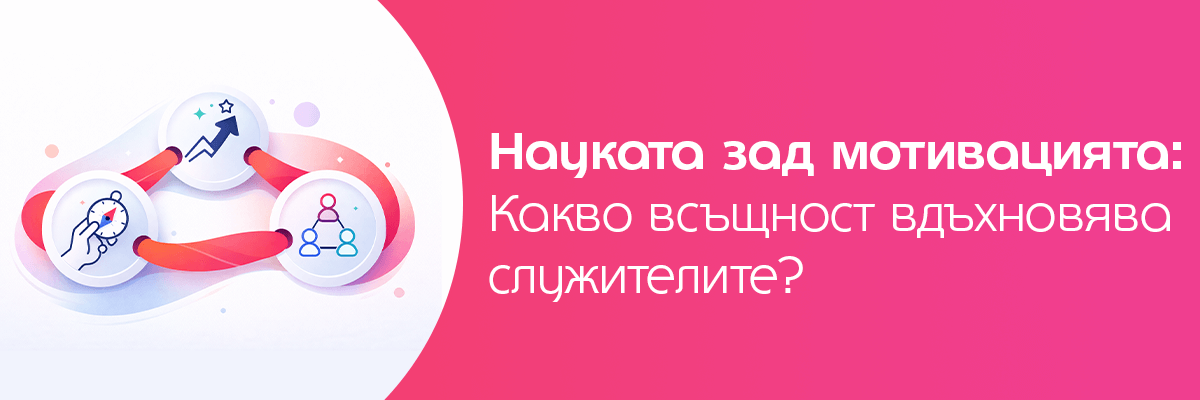 науката зад мотивацията