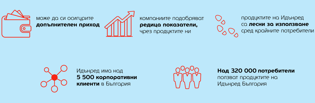 предимства идънред