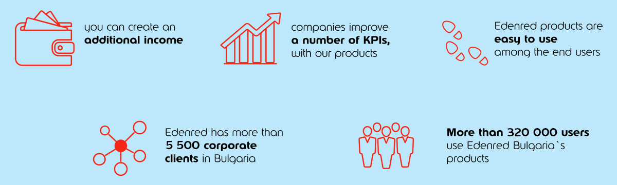 benefits edenred referral 2026