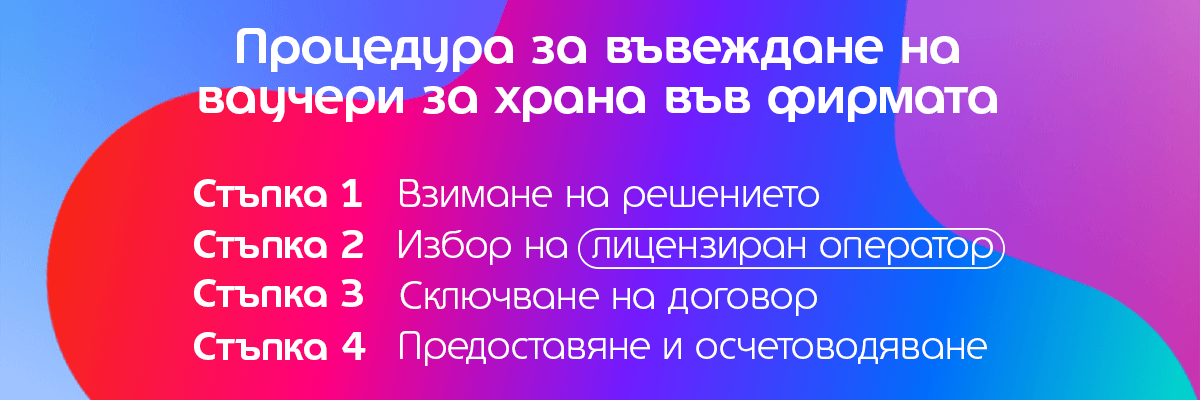 процедура по въвеждане на ваучери за храна