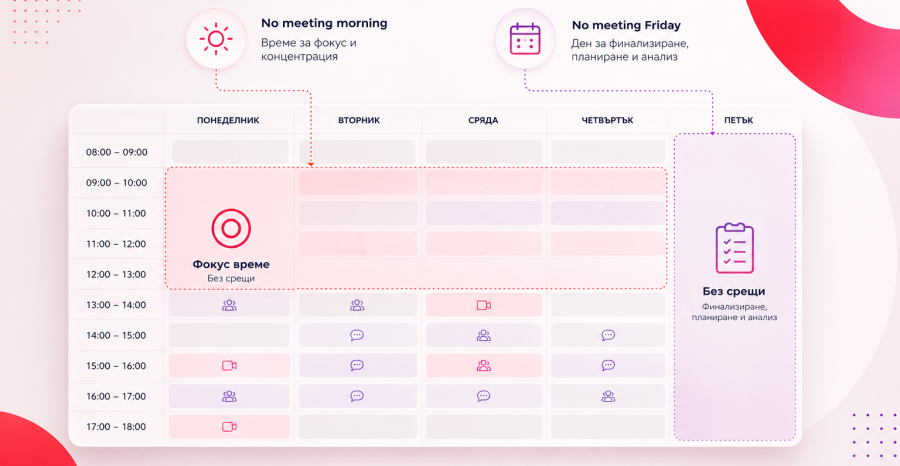timetable with focus work