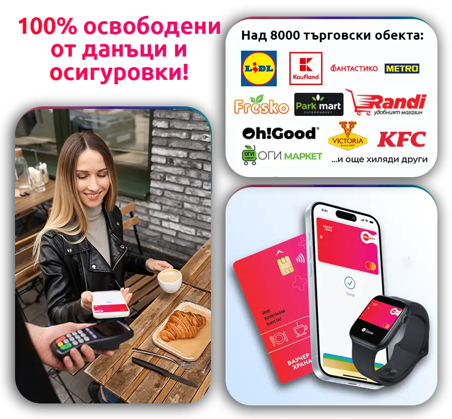 edenred електронни ваучери за храна форма за запитвания